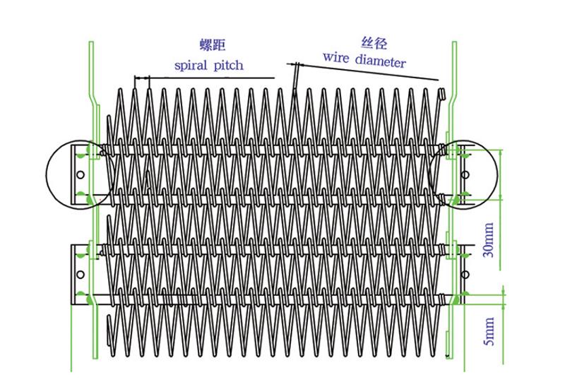 堆积式网带